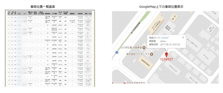 中古車オークション会場の位置管理の画面イメージ