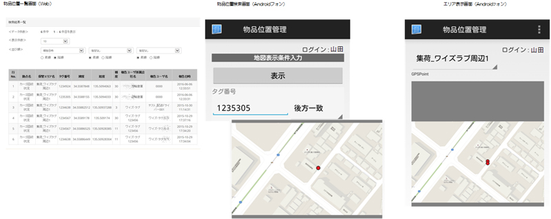 木材・金属等 資材の位置管理