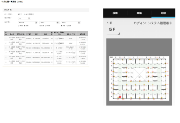 医療機器の位置管理の画面イメージ