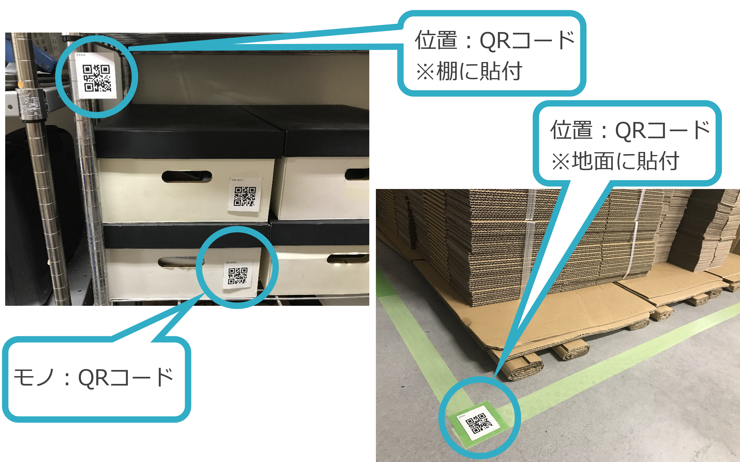 屋内倉庫のQRコード